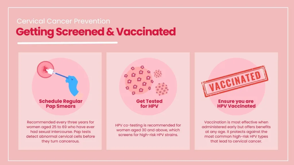 Getting Screened & Vaccinated