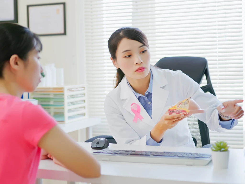 Breast Cancer Symptoms